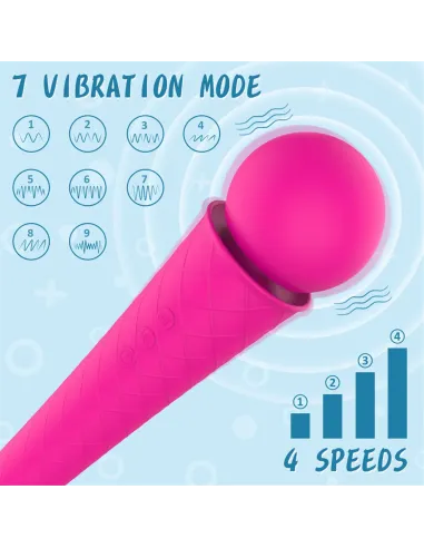 Moly masajeador vibrador multifuncional recargable usb | S-hande | Masajeadores