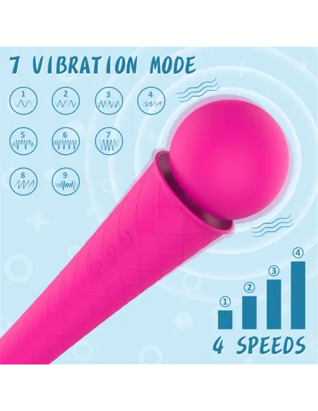 Moly masajeador vibrador multifuncional recargable usb | S-hande | Masajeadores