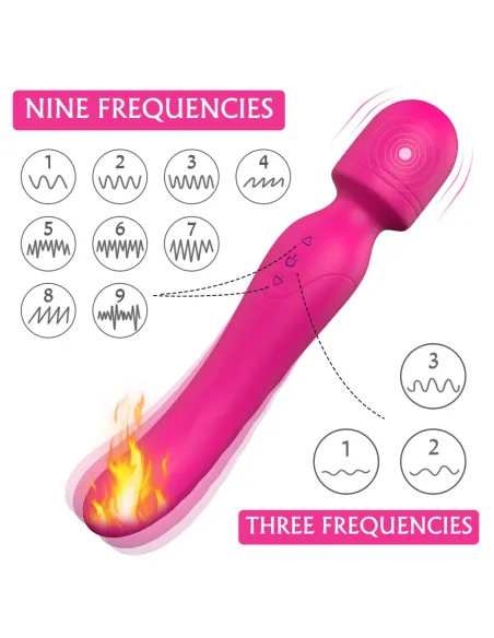 Iris masajeador calienta vibrador recargable usb | S-hande | Calor