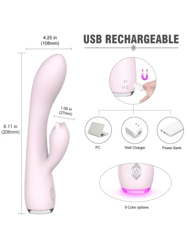 Fanny vibrador multifuncional recargable usb | S-hande | Rabbits