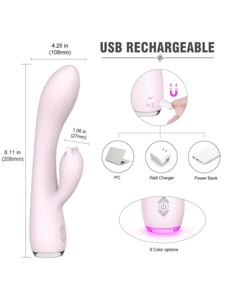 Fanny vibrador multifuncional recargable usb | S-hande | Rabbits