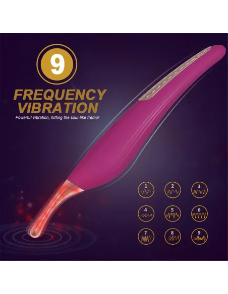 Vibrador clitoris do-re-mi 9 funciones usb recargable 21cm x 3cm | S-hande | Estimuladores clítoris