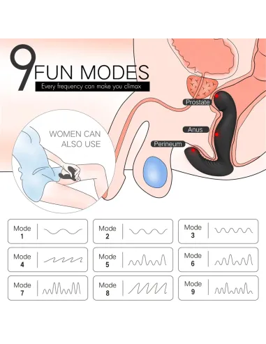 Jiggle - vibrador anal multifuncional recargable usb | S-hande | Prostata