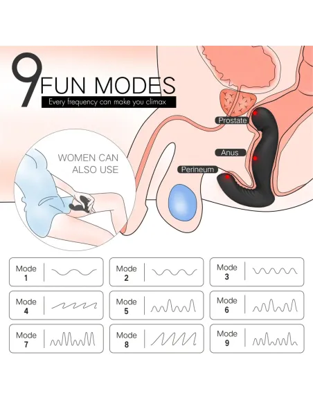 Jiggle - vibrador anal multifuncional recargable usb | S-hande | Prostata