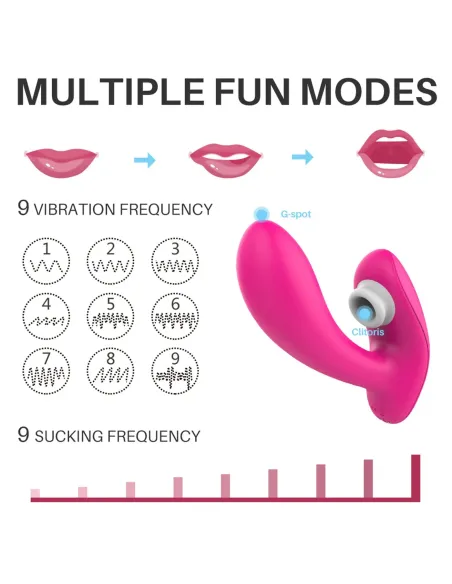 Tricker rct - succionador vibrador multifuncional recargable usb | S-hande | Vibradores