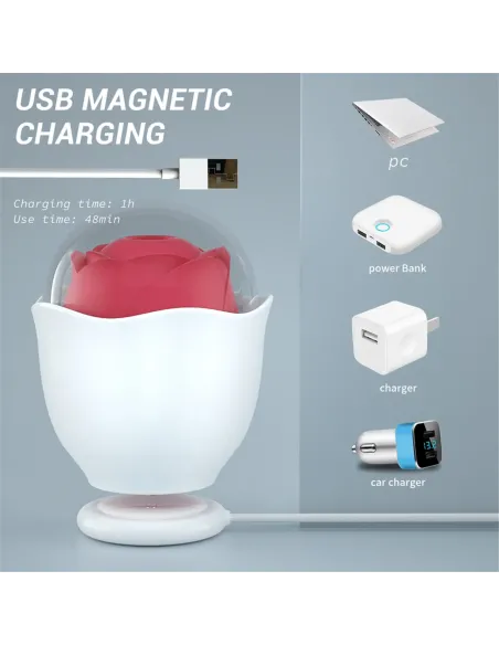 Succionador romantic - recargable - 9 patriones + 8 colores | S-hande | Succionadores