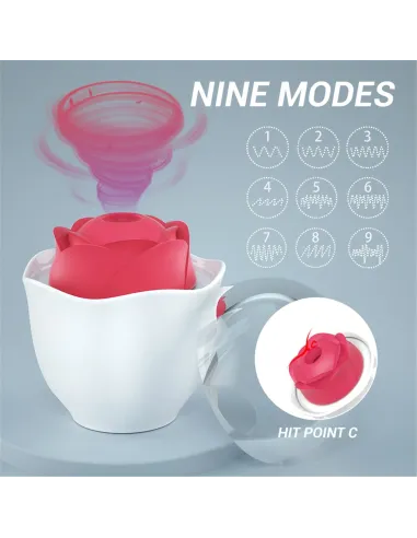 Succionador romantic - recargable - 9 patriones + 8 colores | S-hande | Succionadores