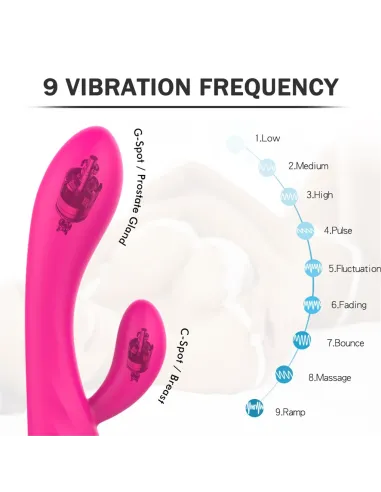 Vibrador muses 9 funciones recargable | S-hande | Rabbits