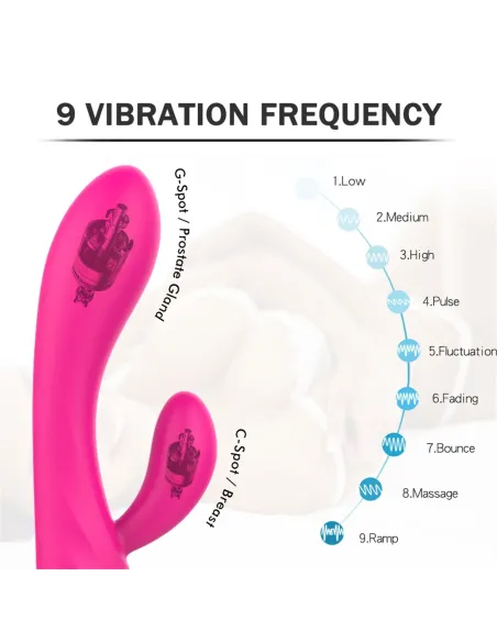 Vibrador muses 9 funciones recargable | S-hande | Rabbits