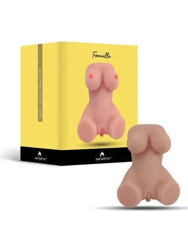 Masturbator formelle | Infarta toys | Torsos