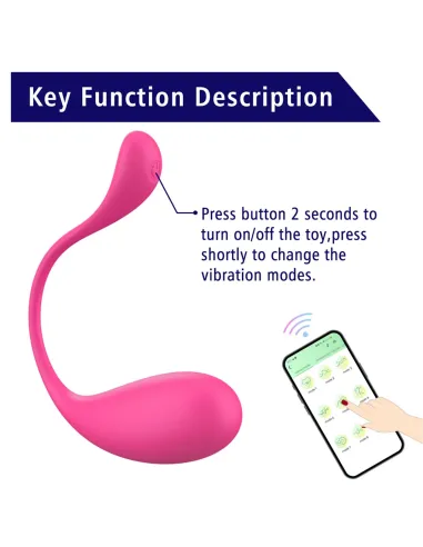 Vibrator - app melixa | Infarta toys | Estimuladores clítoris