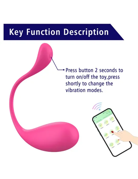 Vibrator - app melixa | Infarta toys | Estimuladores clítoris