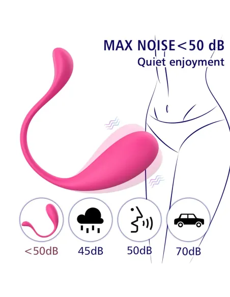 Vibrator - app melixa | Infarta toys | Estimuladores clítoris