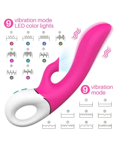 Dew vibrador multifuncional succionador recargable usb | S-hande | Rabbits