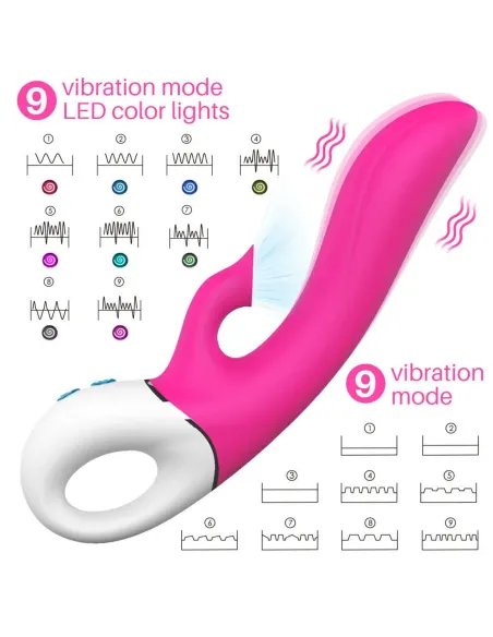 Dew vibrador multifuncional succionador recargable usb | S-hande | Rabbits