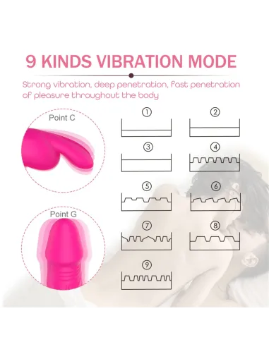 Radi vibrador multifuncional recargable usb | S-hande | Rabbits