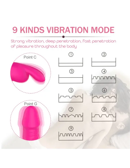 Radi vibrador multifuncional recargable usb | S-hande | Rabbits