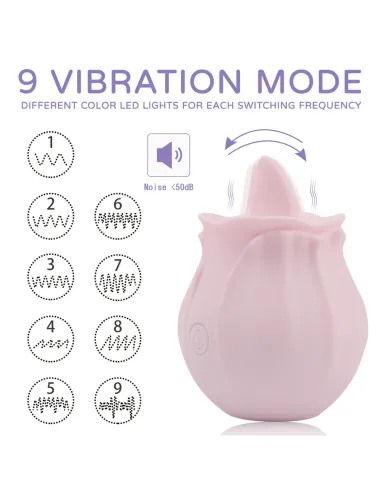 Sweet nectar lengua multifuncional recargable usb | S-hande | Estimuladores clítoris