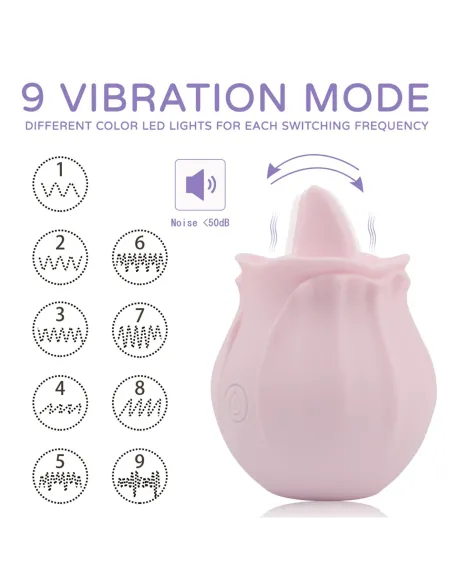 Sweet nectar lengua multifuncional recargable usb | S-hande | Estimuladores clítoris