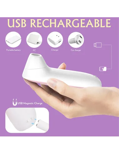 Hurricane vibrador succionador recargable usb | S-hande | Succionadores