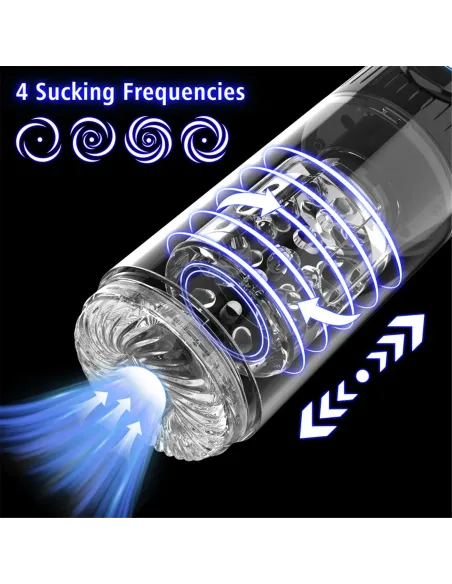 Masturbator zycor | Infarta toys | Masturbadores