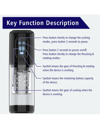 Masturbator zycor | Infarta toys | Masturbadores