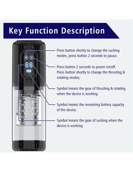 Masturbator zycor | Infarta toys | Masturbadores