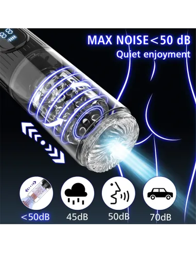 Masturbator zycor | Infarta toys | Masturbadores