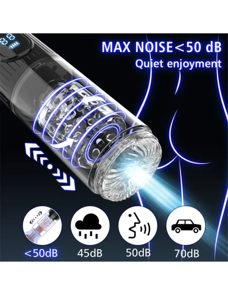 Masturbator zycor | Infarta toys | Masturbadores