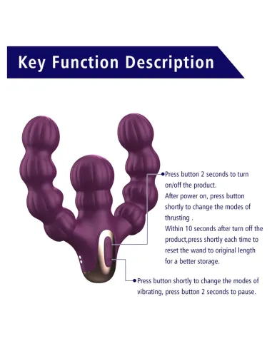 Couple vibrator syntora | Infarta toys | Vibradores