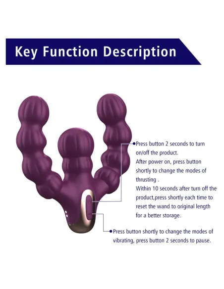 Couple vibrator syntora | Infarta toys | Vibradores