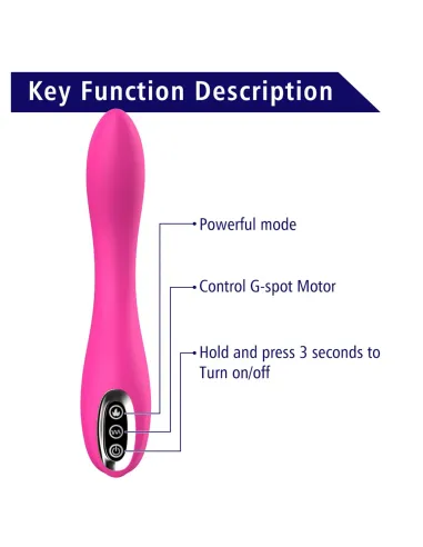 G-spot vibrator fluxa | Infarta toys | Vibradores