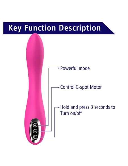 G-spot vibrator fluxa | Infarta toys | Vibradores