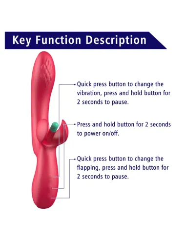 G-spot vibrator with flapping tickler doucetap | Infarta toys | Rabbits