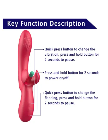 G-spot vibrator with flapping tickler doucetap | Infarta toys | Rabbits