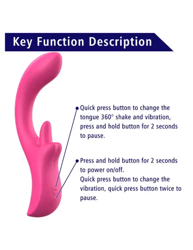 G-spot vibrator g-lixis | Infarta toys | Vibradores