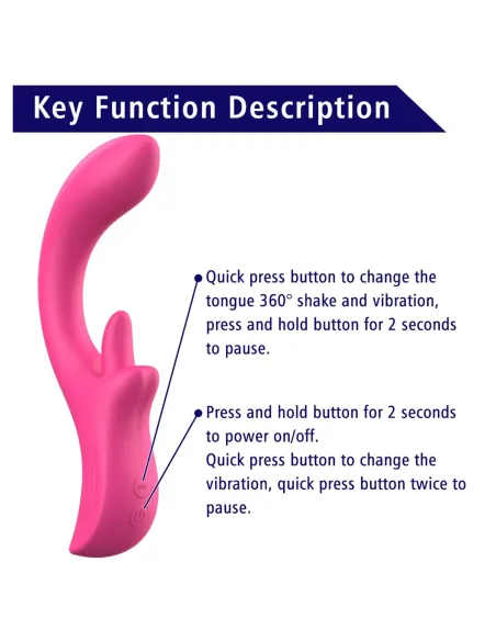 G-spot vibrator g-lixis | Infarta toys | Vibradores