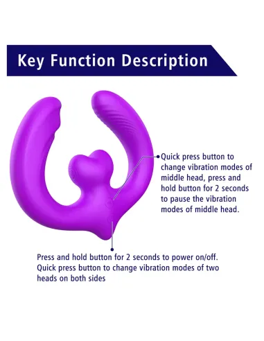 Couple vibrator lovora | Infarta toys | Punto g