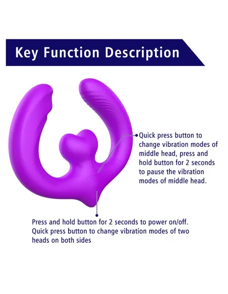 Couple vibrator lovora | Infarta toys | Punto g