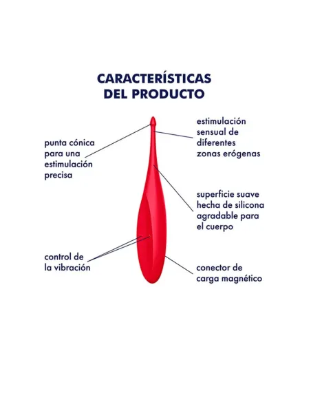 Twirling fun magenta | Satisfyer | Estimuladores clítoris