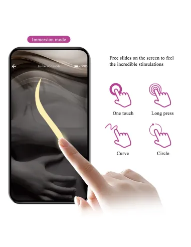 Vibrador | Baile | Bolas y huevos vaginales